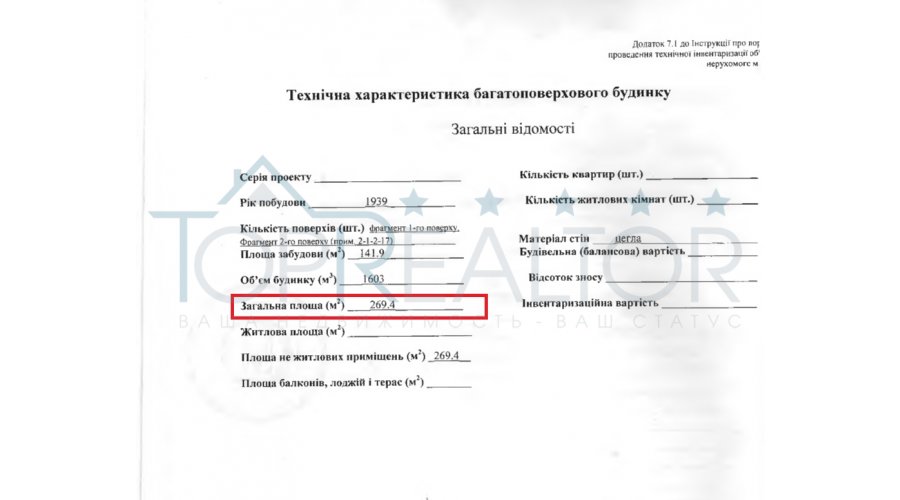 Продажа или сдача в аренду магазина Николь на Сумской 106 | Toprealtor