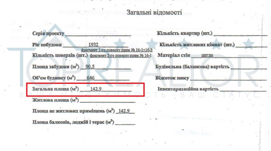Продам 2-ярусний магазин по вулиці Сумській 59 | Toprealtor