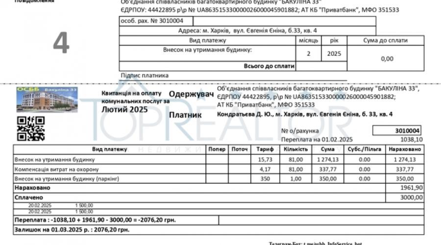 Продаж 1-кімнатної квартири! Преміум клас ЖК Будинок на Бакуліна 33 | Toprealtor
