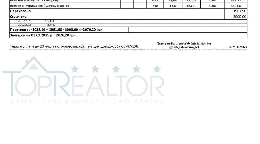 Продам 4-кімн. квартиру з дизайнерським ремонтом у ЖК Резиденція | Toprealtor